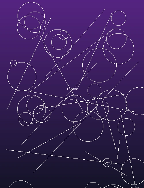 勒布朗詹姆斯球员数据卡片